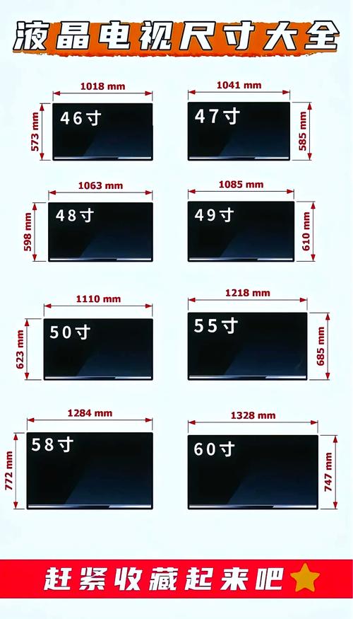 sony電視規格怎麼看