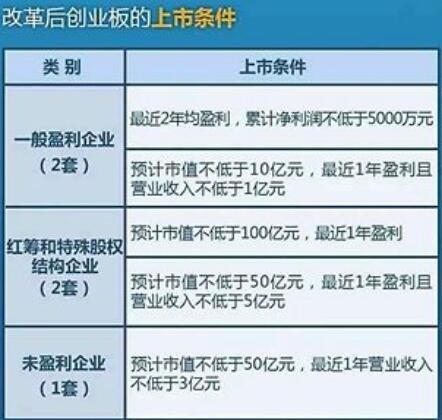 什麼叫創櫃板