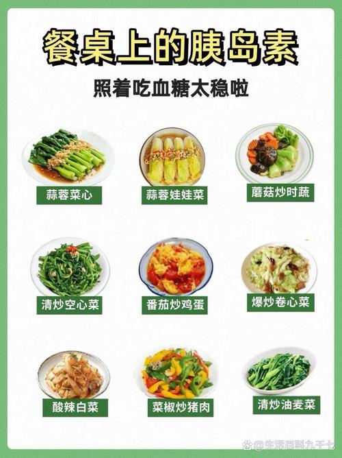 降血糖吃什麼肉
