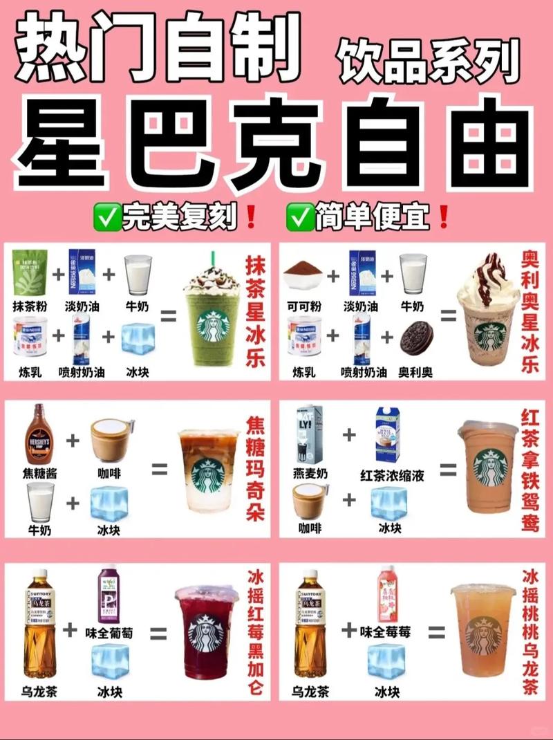 Klook星巴克怎麼兌換