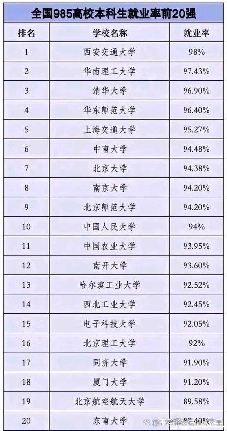 深入解析中南大學排名:學術實力、科創發展與未來趨勢 3 中南大學排名