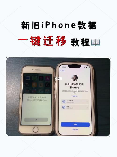 iPhone舊手機轉移新手機