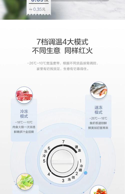 一般冷藏溫度是幾度