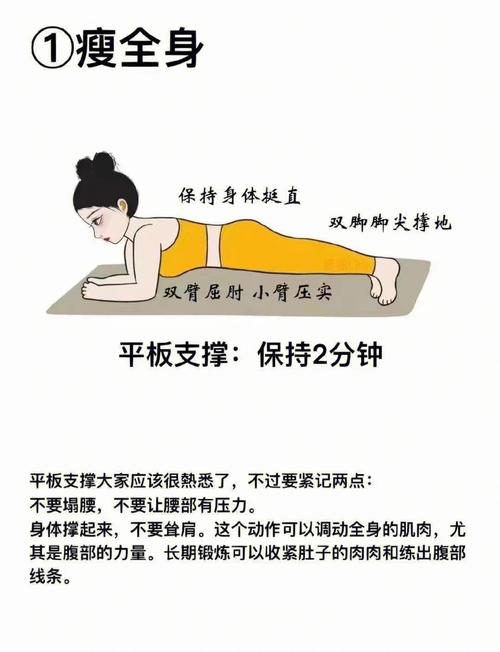 如何體態變好