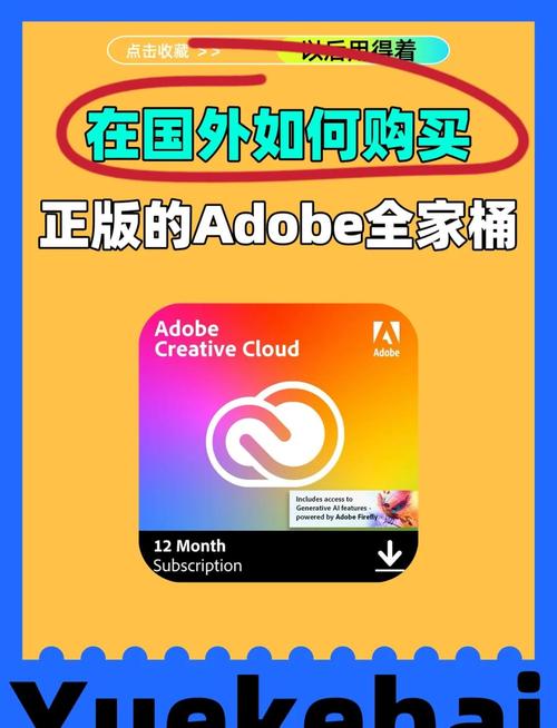 Adobe正版價錢