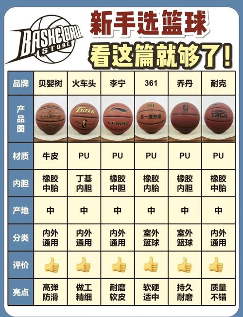 NBA薪水怎麼算?深度解析球員薪資結構與影響因素,帶你一次搞懂! 3 NBA薪水怎麼算