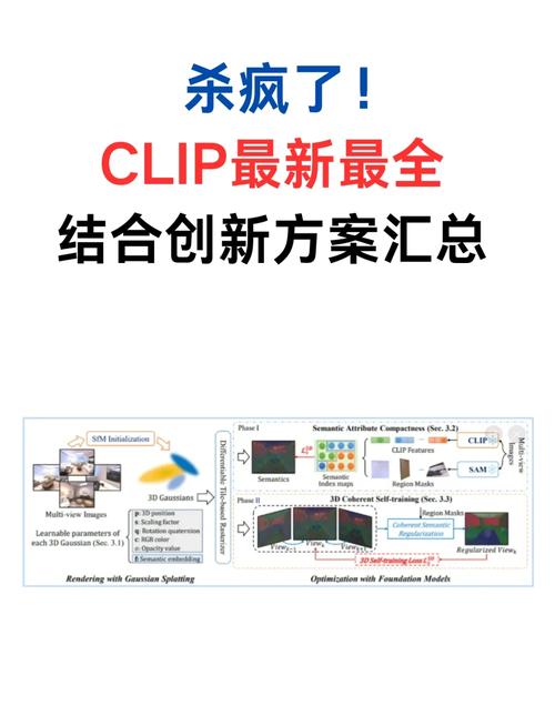 Microsoft clipchamp是什麼