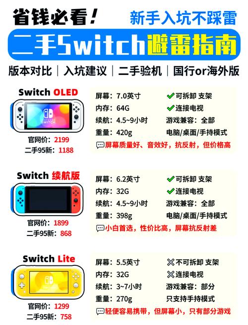 飯店可以接switch嗎