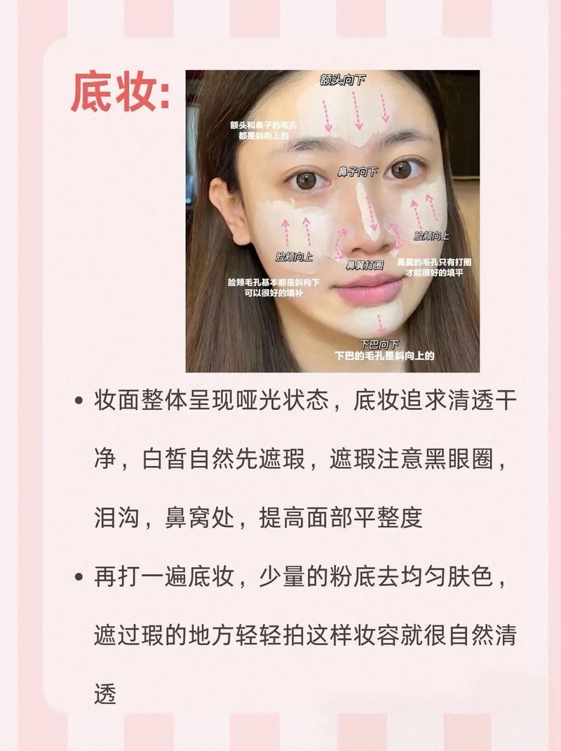 為什麼化妝水要用拍的