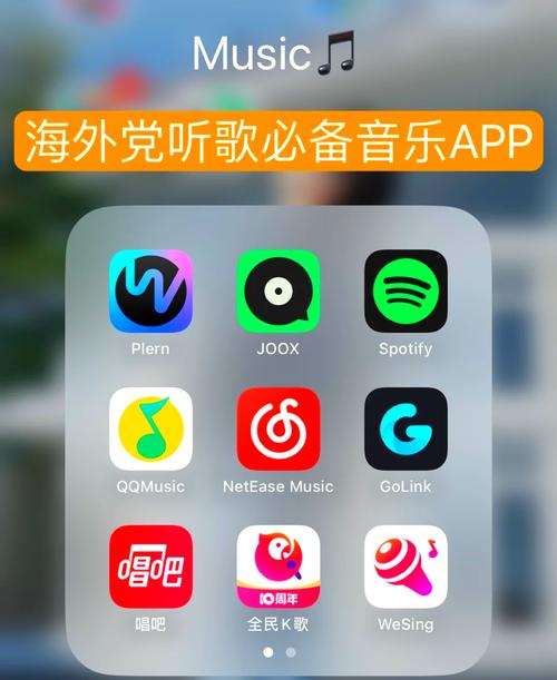 音樂app哪個好