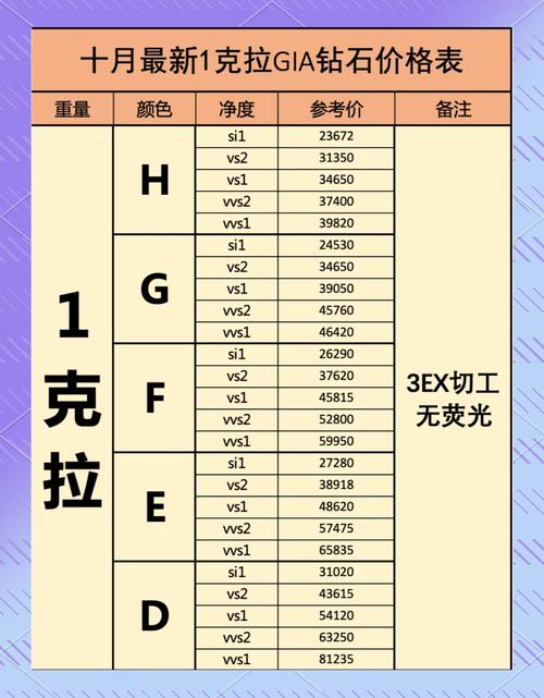 1OZ幾克?盎司換算精確指南,讓你一次搞懂! 3 1OZ幾克