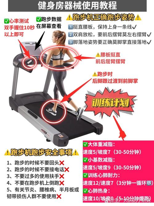 跑步機練哪裡