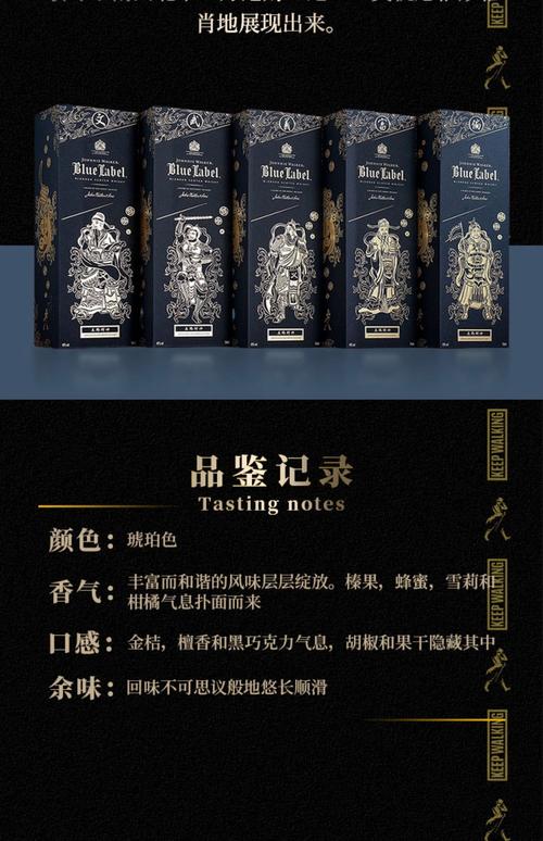 Johnnie Walker 幾趴?威士忌品酩的迷人深度與獨特風格解析 1 Johnnie Walker幾趴