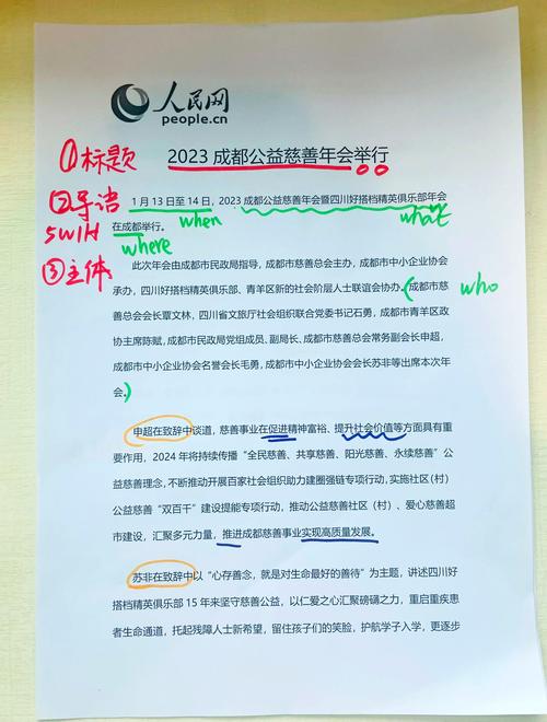 如何寫新聞稿:掌握關鍵技巧,讓您的訊息精準傳達 3 如何寫新聞稿