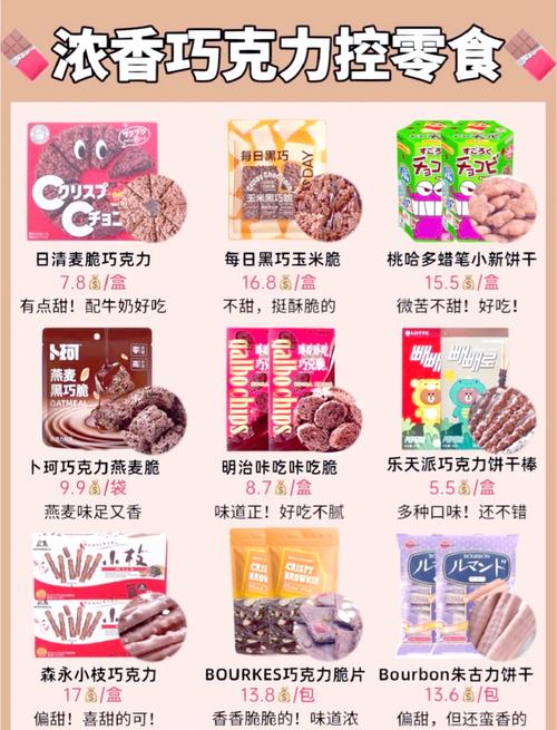 巧克力一天可以吃多少