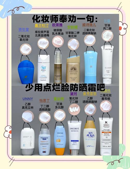 在家裡也要擦防曬嗎