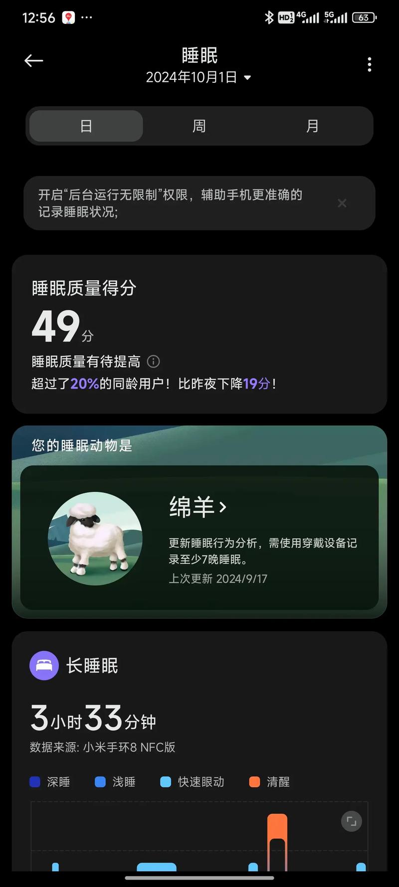 Spotify可以睡眠定時嗎