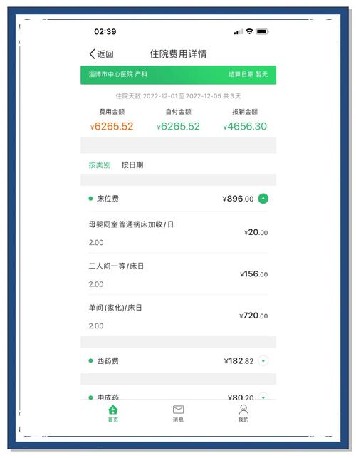 需要保超額嗎