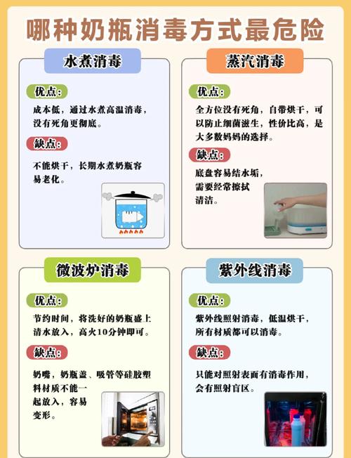 漂白水消毒時間:多久才有效?關鍵因素與正確用法大揭密 3 漂白水消毒時間