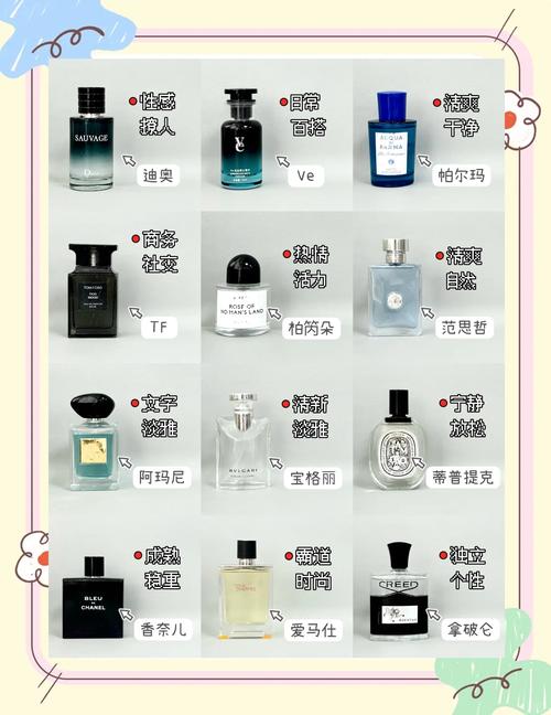 男香推薦