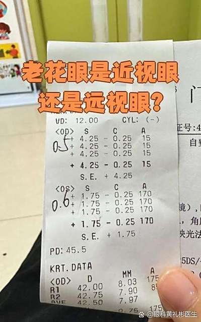 老花是近視嗎