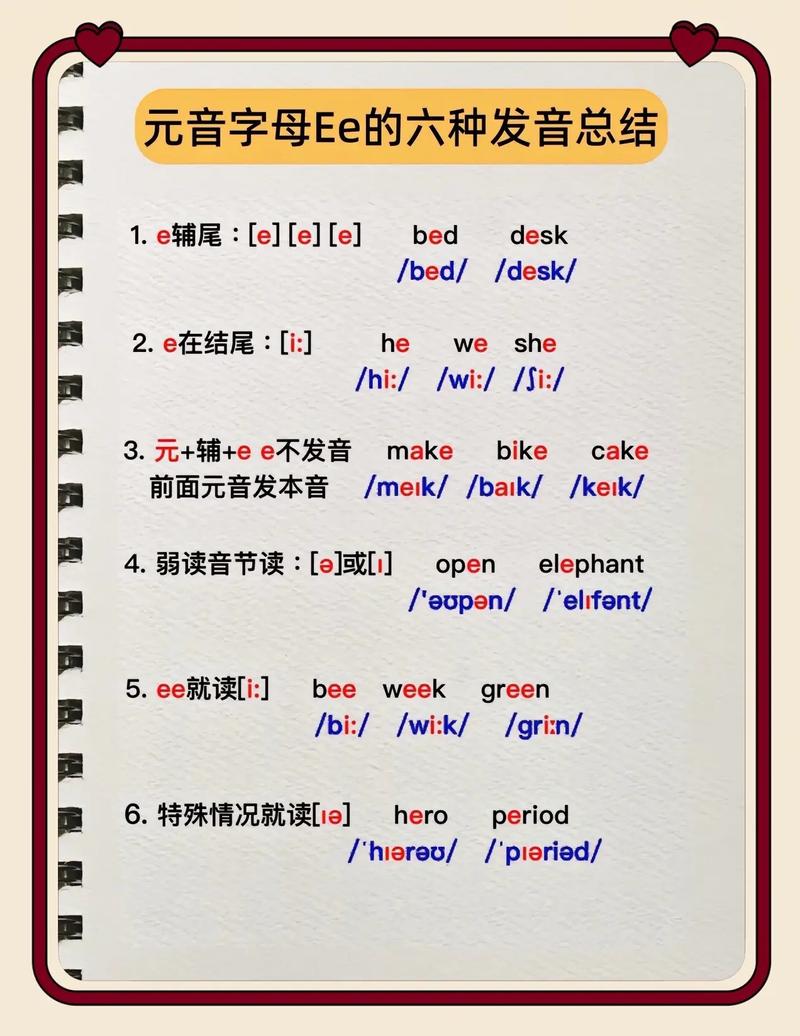 ê怎麼打