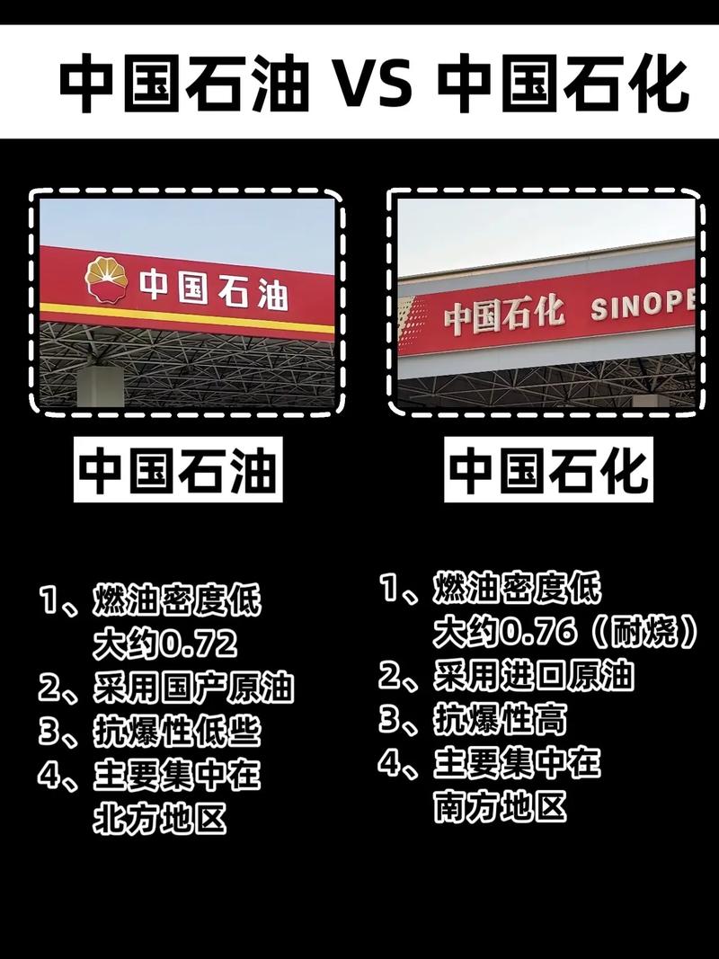 要怎麼知道中油是不是直營