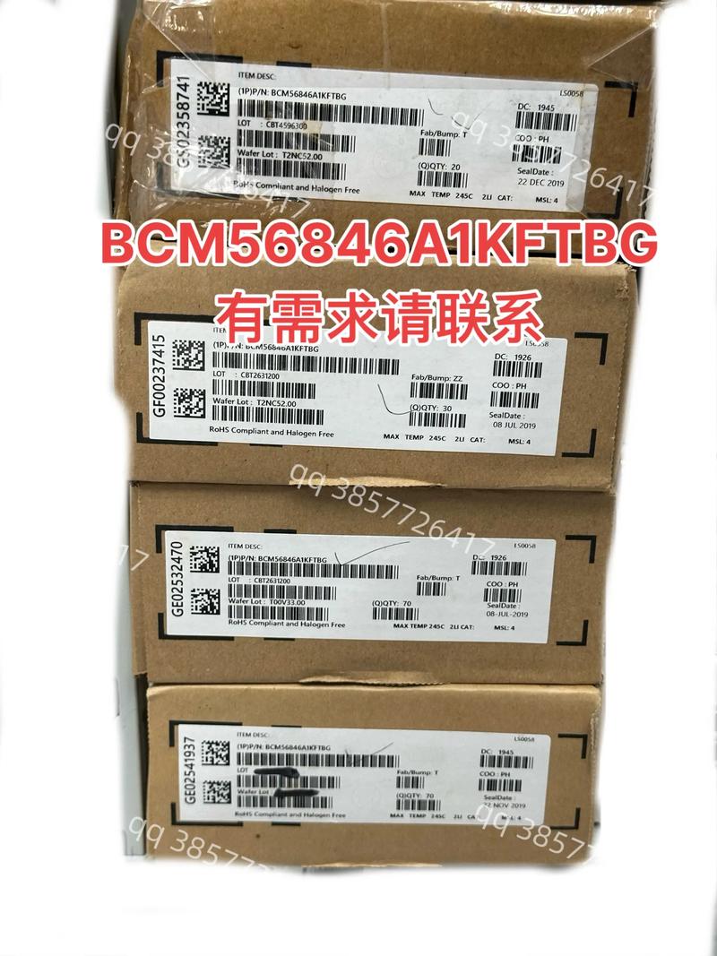 ictbg是什麼