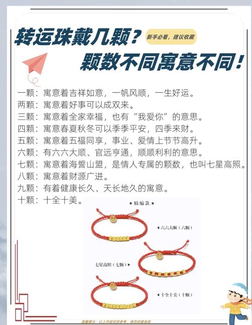 戴黃金可以改運嗎