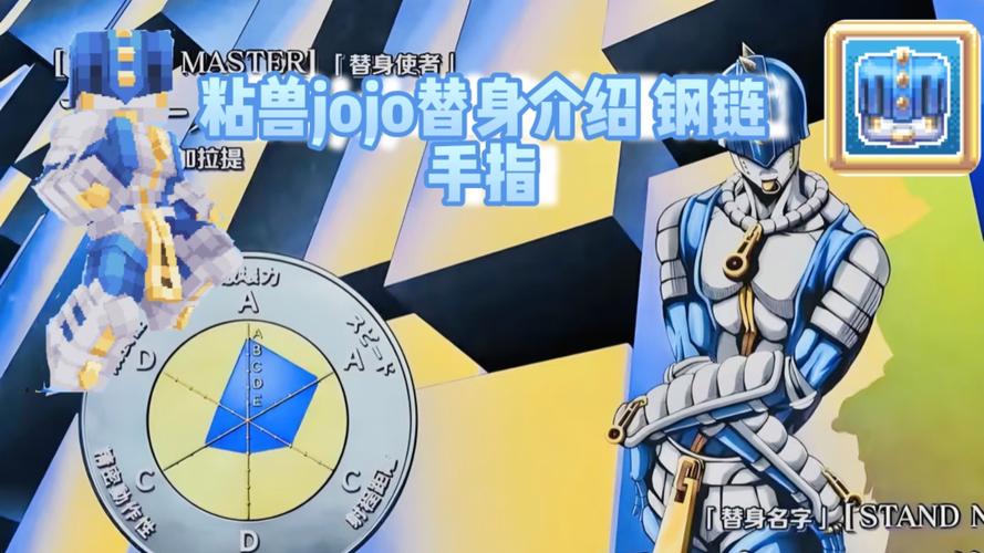 fb虛擬替身怎麼用