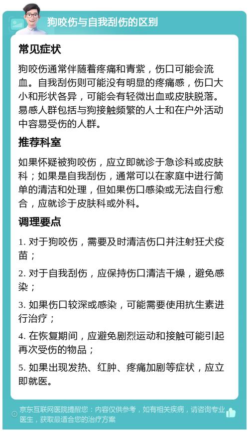 如何判斷傷口是否感染?掌握關鍵跡象,及時處理免後患 1 如何判斷傷口是否感染