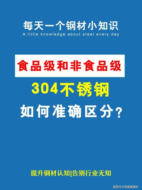 怎麼判斷是不是304?專業解析與實用辨識技巧 1 怎麼判斷是不是304