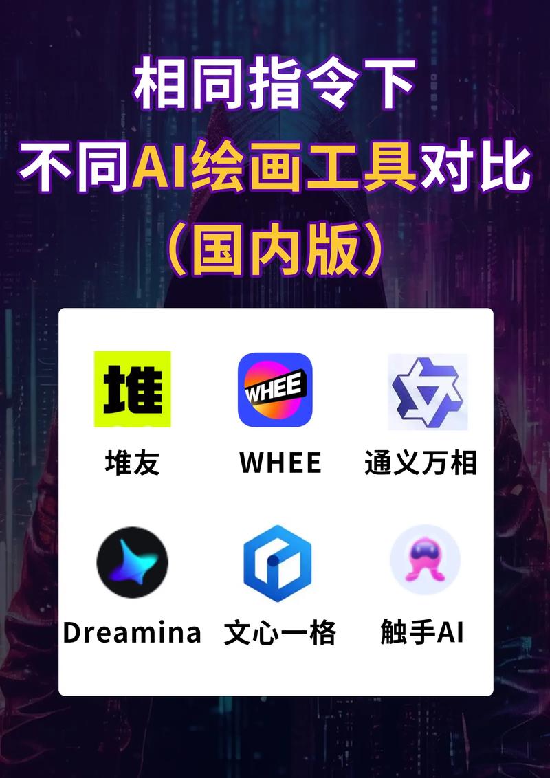 AI繪圖軟體免費:開創你的數位藝術新紀元,低成本實現創意無限 3 AI繪圖軟體免費