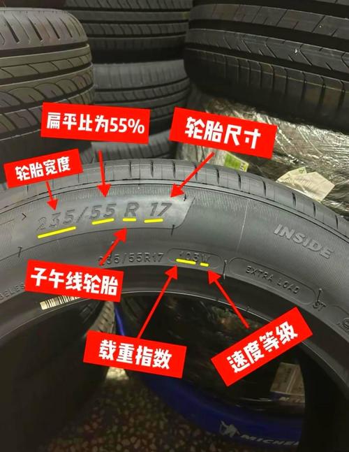 輪胎r跟zr差在哪