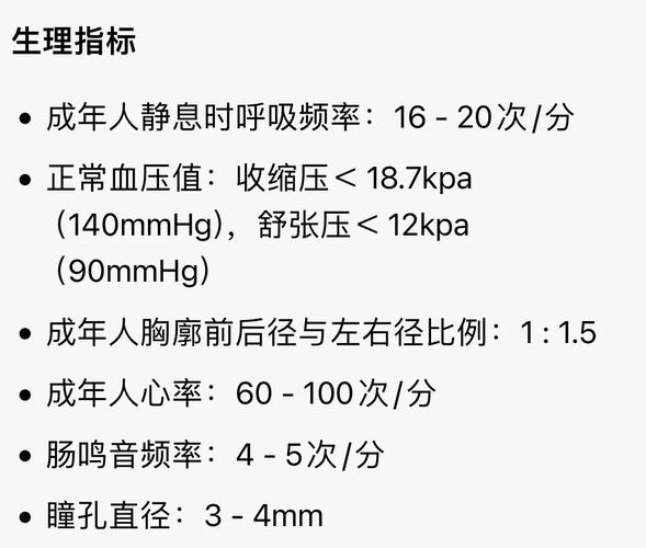 32psi等於多少kpa