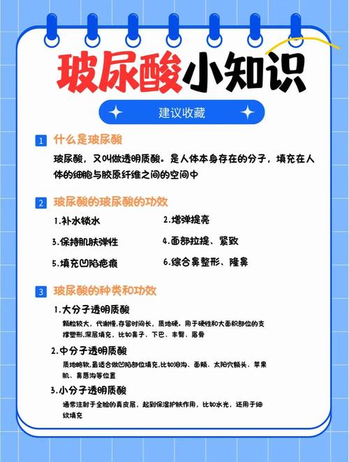 打玻尿酸需要吃抗生素嗎