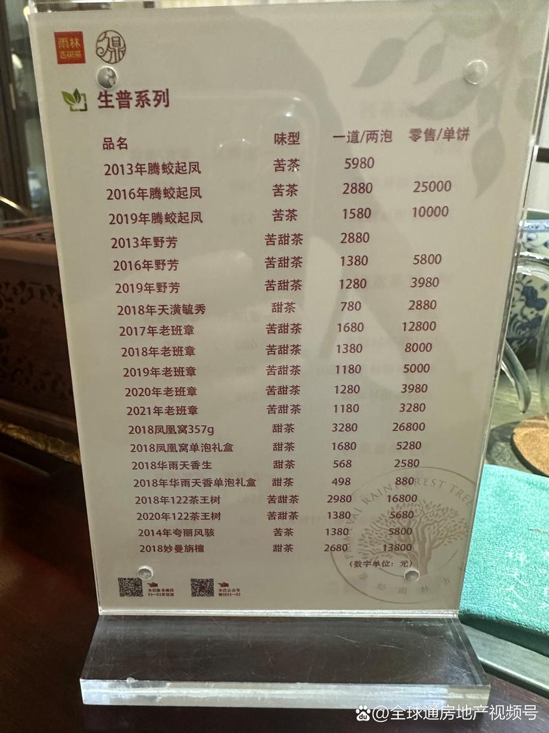 皇帝豆可以放多久