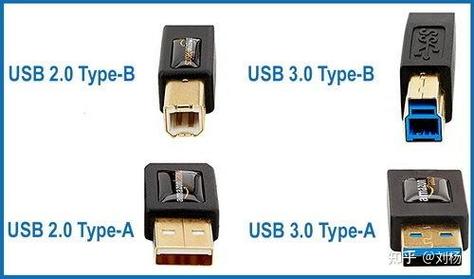 USB-C是什麼意思?從規格到應用,一次搞懂這款萬用連接埠! 3 USB-C是什麼意思