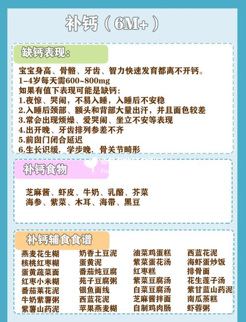 寶寶缺鐵吃什麼