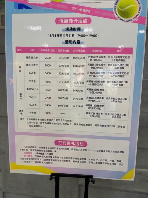 新莊運動中心健身房收費