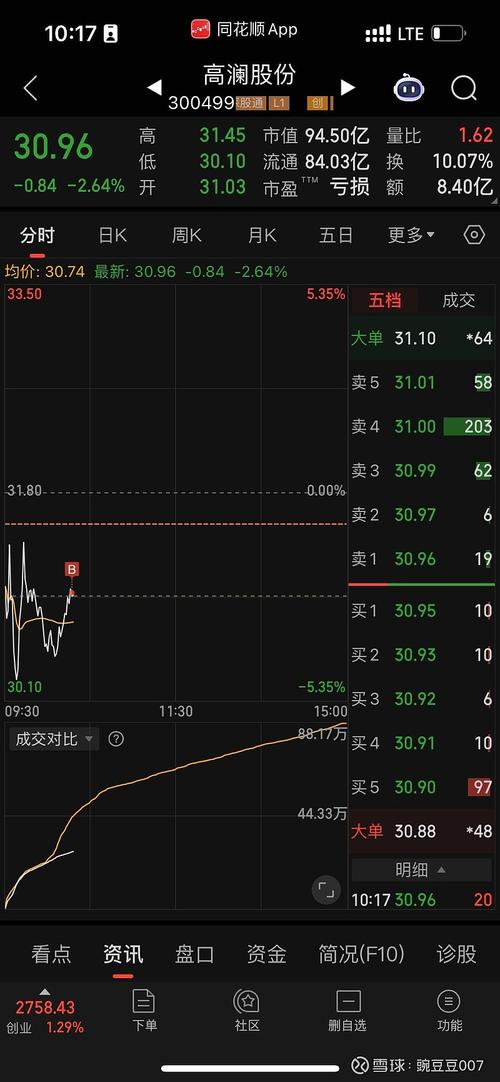 尖點股票可以買嗎