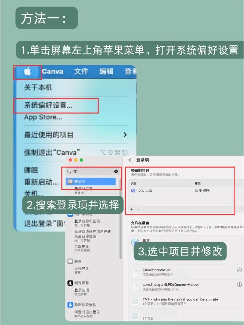 Mac如何刪掉App