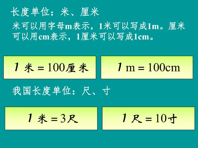 一米即是幾多cm?輕鬆搞懂公尺與公分的換算,再也不怕量測出錯! 3 一米即是幾多cm