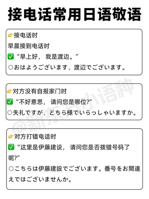 日本電話格式
