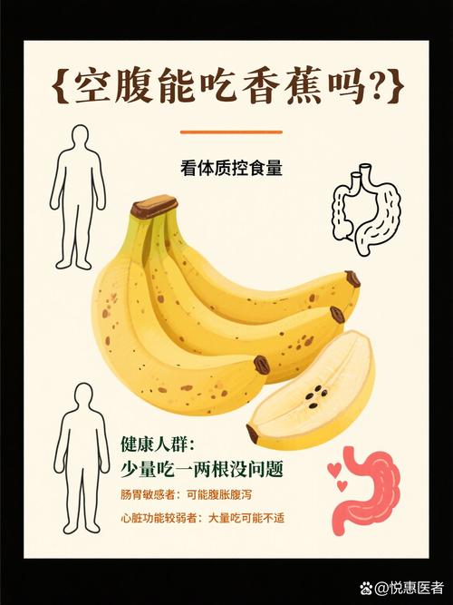 空服可以吃香蕉嗎?解析機上飲食的秘辛與注意事項 1 空服可以吃香蕉嗎