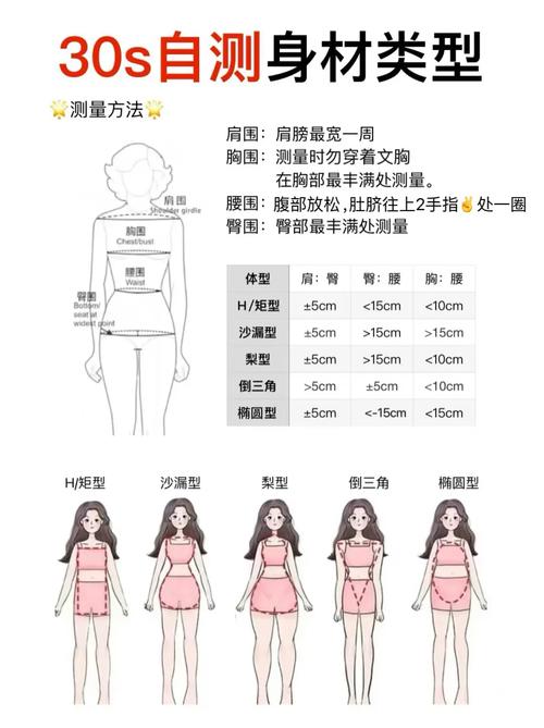 女生理想腰圍:黃金比例與健康指標,如何練就令人稱羨的迷人曲線 3 女生理想腰圍