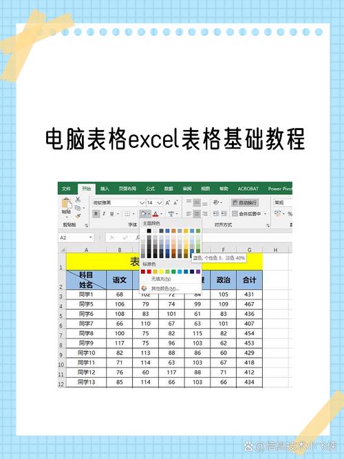 excel表格怎麼變大
