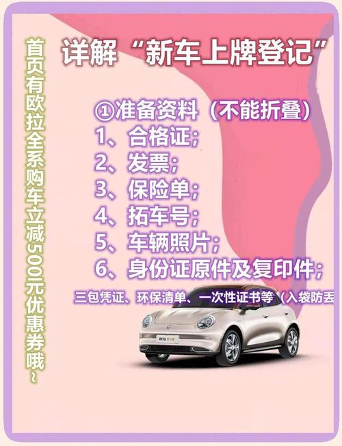 為何有領牌車?揭開台灣車輛掛牌背後的奧秘與流程 3 為何有領牌車