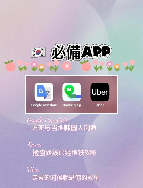 首爾可以用Google嗎