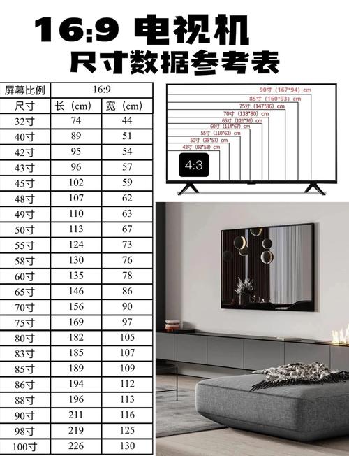 螢幕幾吋怎麼算